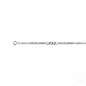 CADENAS EN PLATA 1