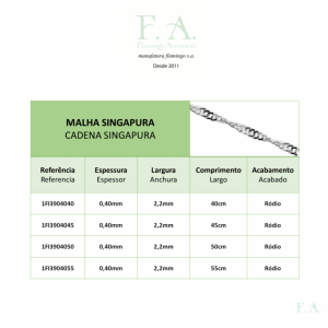 CADENAS EN PLATA 2