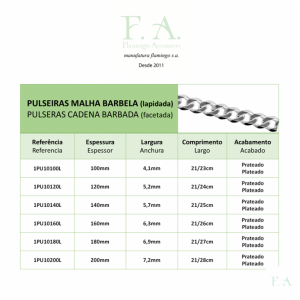 PULSERA BARBADA  120 FACETADA - F.A. 2